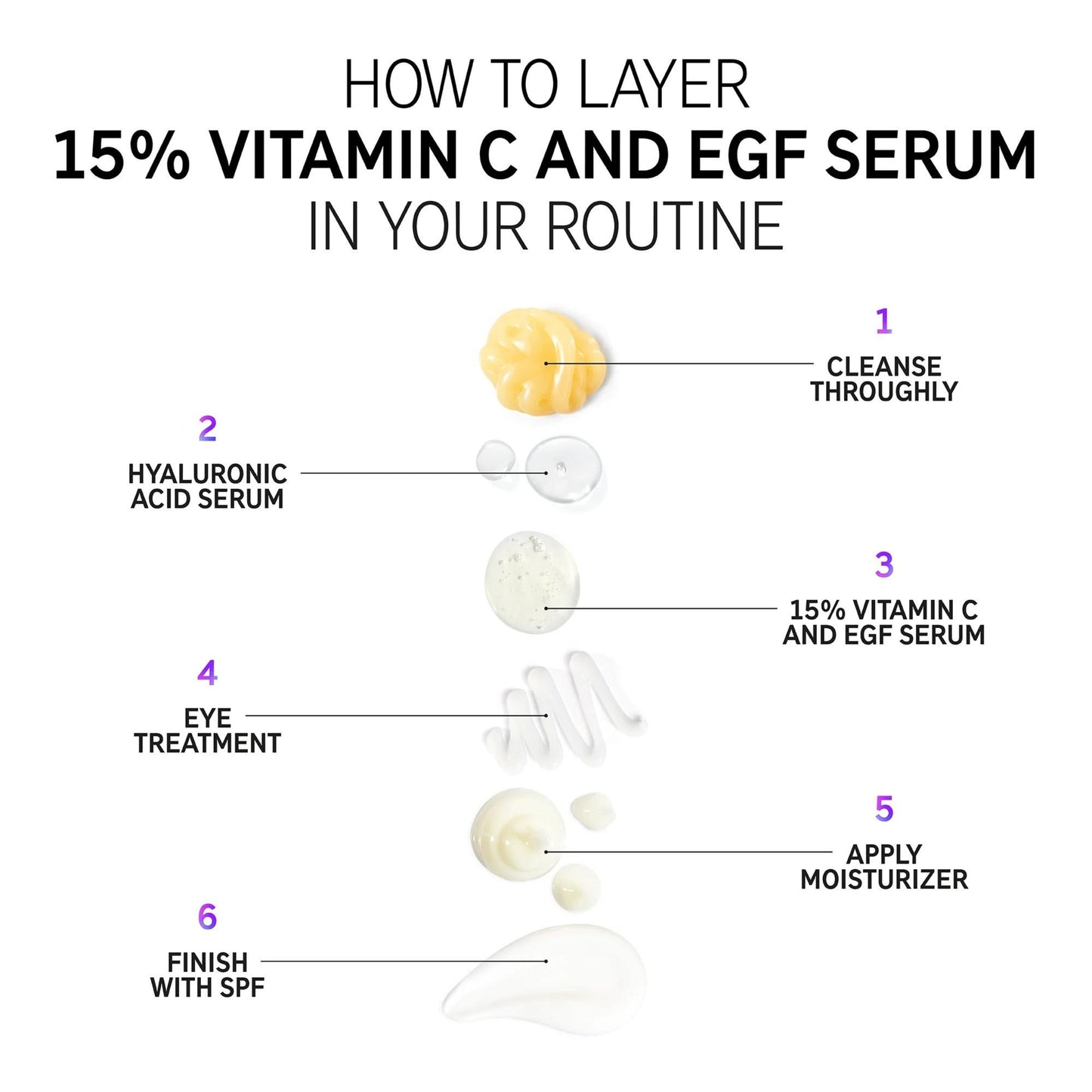 THE INKEY LIST 15% Vitamin C and EGF Serum