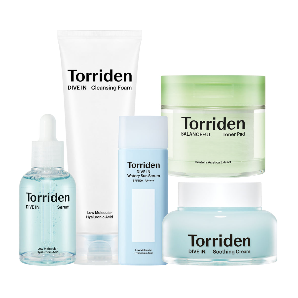 TORRIDEN rutine - kombinert og fet hud